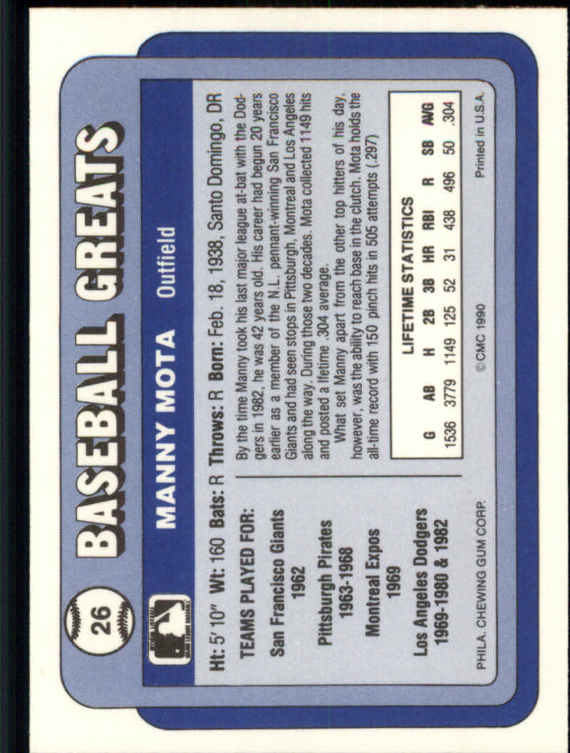 1990 Swell Baseball Greats "Main Set" Cards #1 to #135 - Picture 53 of 272