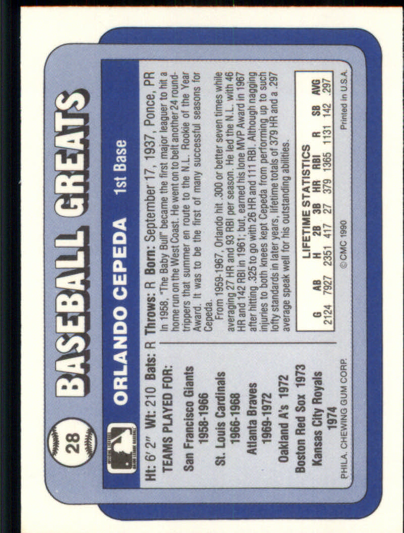 1990 Swell Baseball Greats "Main Set" Cards #1 to #135 - Picture 57 of 272