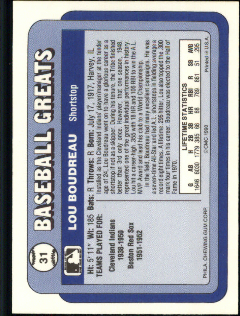 1990 Swell Baseball Greats "Main Set" Cards #1 to #135 - Picture 63 of 272