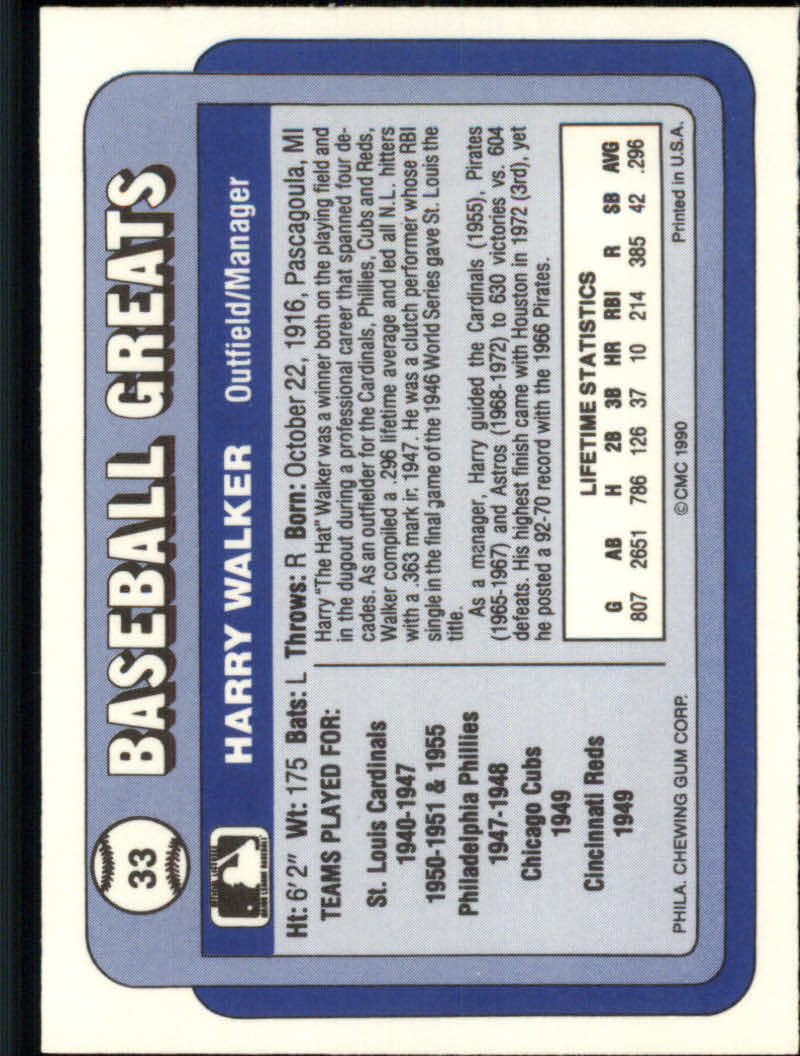 1990 Swell Baseball Greats "Main Set" Cards #1 to #135 - Picture 67 of 272