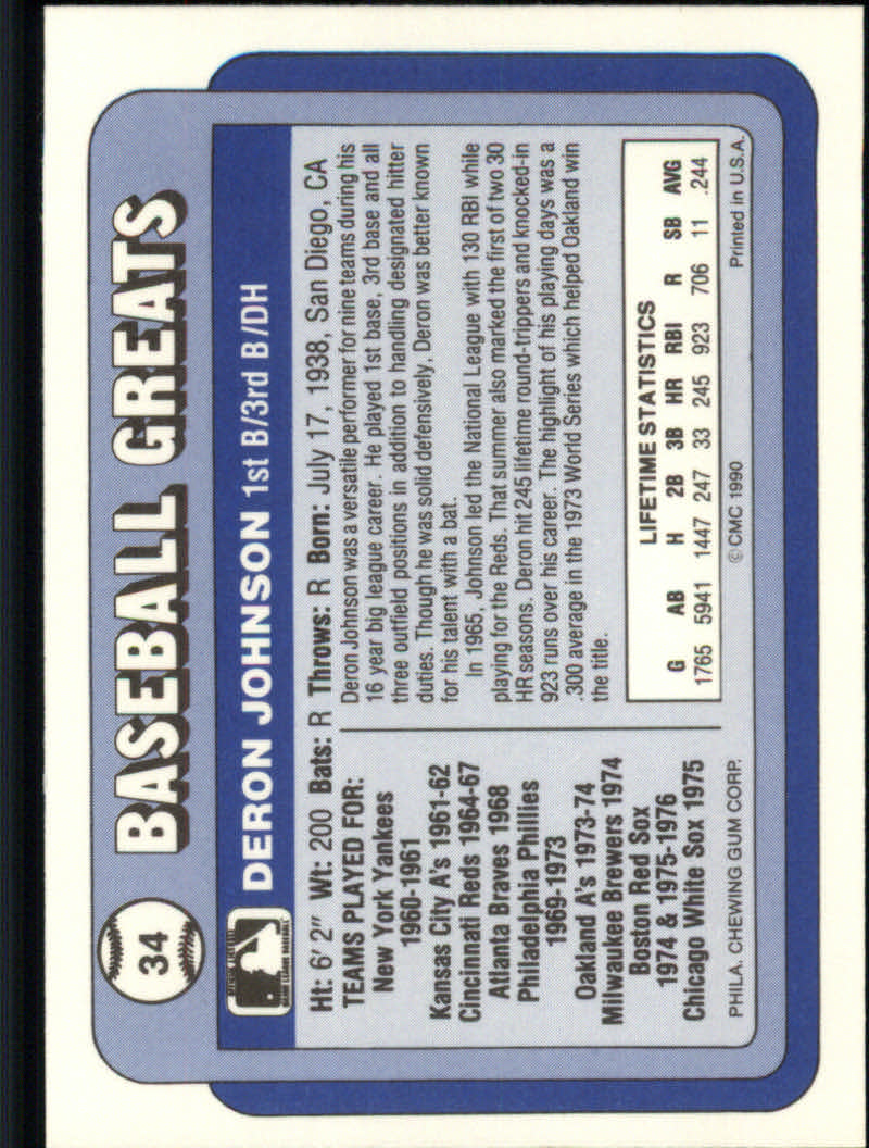 1990 Swell Baseball Greats "Main Set" Cards #1 to #135 - Picture 69 of 272