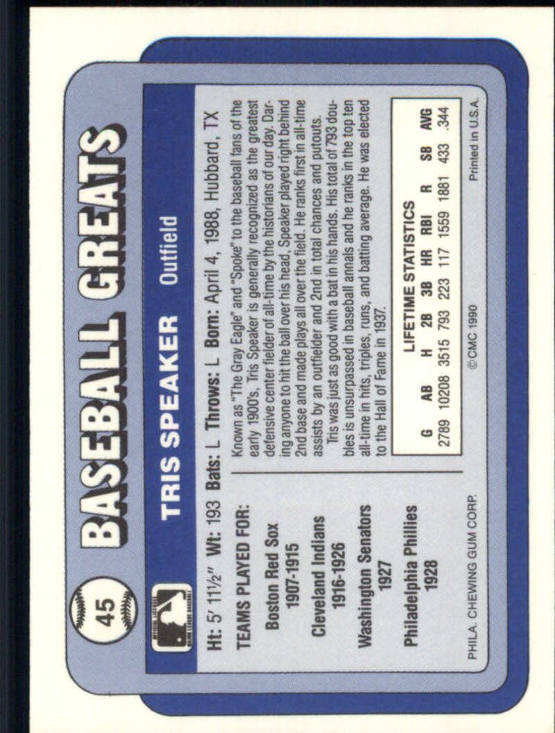 1990 Swell Baseball Greats "Main Set" Cards #1 to #135 - Picture 91 of 272