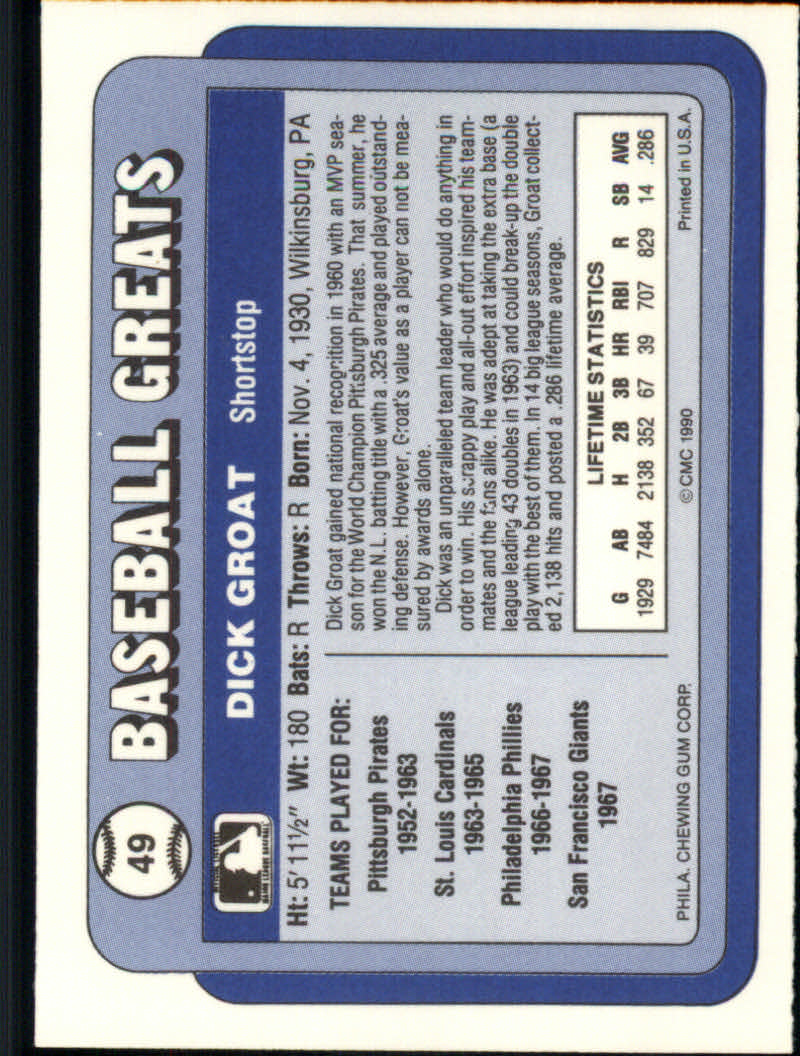1990 Swell Baseball Greats "Main Set" Cards #1 to #135 - Picture 99 of 272