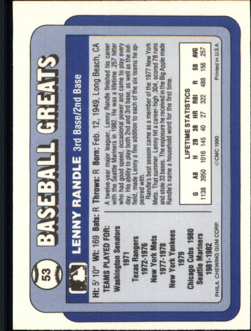 1990 Swell Baseball Greats "Main Set" Cards #1 to #135 - Picture 107 of 272