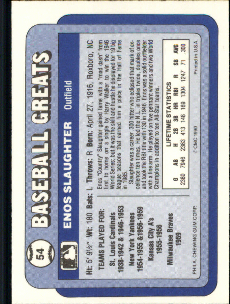 1990 Swell Baseball Greats "Main Set" Cards #1 to #135 - Picture 109 of 272
