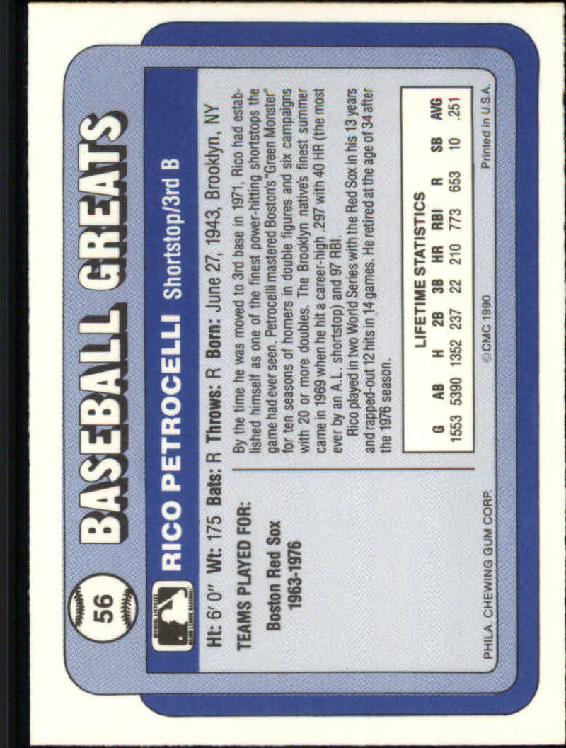 1990 Swell Baseball Greats "Main Set" Cards #1 to #135 - Picture 113 of 272