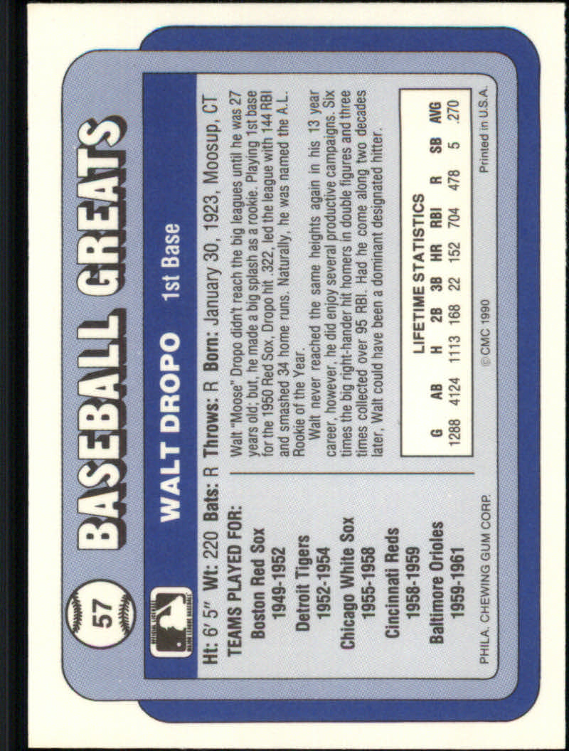1990 Swell Baseball Greats "Main Set" Cards #1 to #135 - Picture 115 of 272