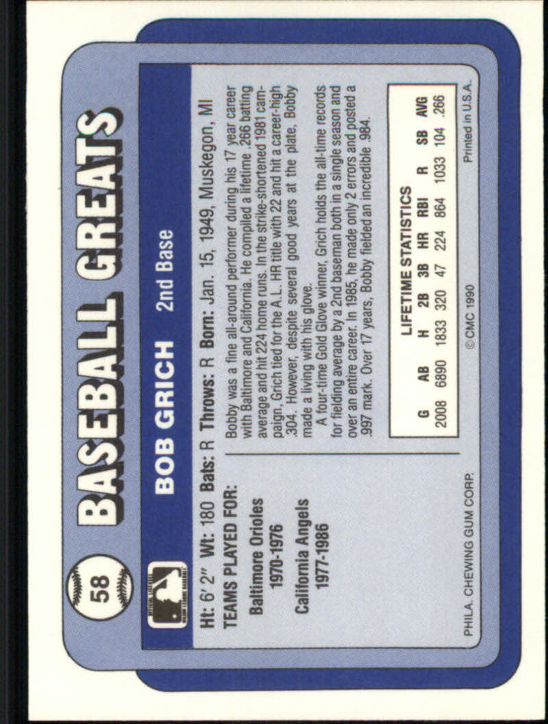 1990 Swell Baseball Greats "Main Set" Cards #1 to #135 - Picture 117 of 272