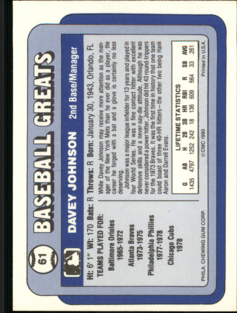 1990 Swell Baseball Greats "Main Set" Cards #1 to #135 - Picture 123 of 272