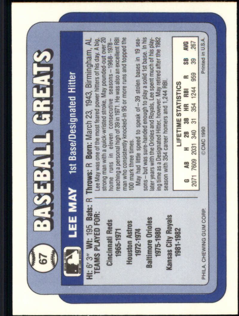 1990 Swell Baseball Greats "Main Set" Cards #1 to #135 - Picture 135 of 272