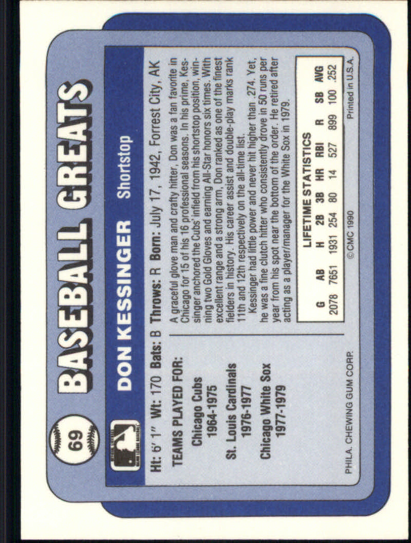 1990 Swell Baseball Greats "Main Set" Cards #1 to #135 - Picture 140 of 272