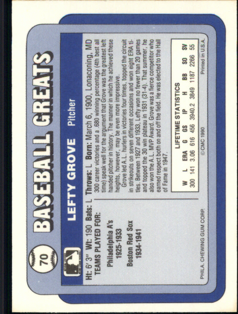1990 Swell Baseball Greats "Main Set" Cards #1 to #135 - Picture 142 of 272