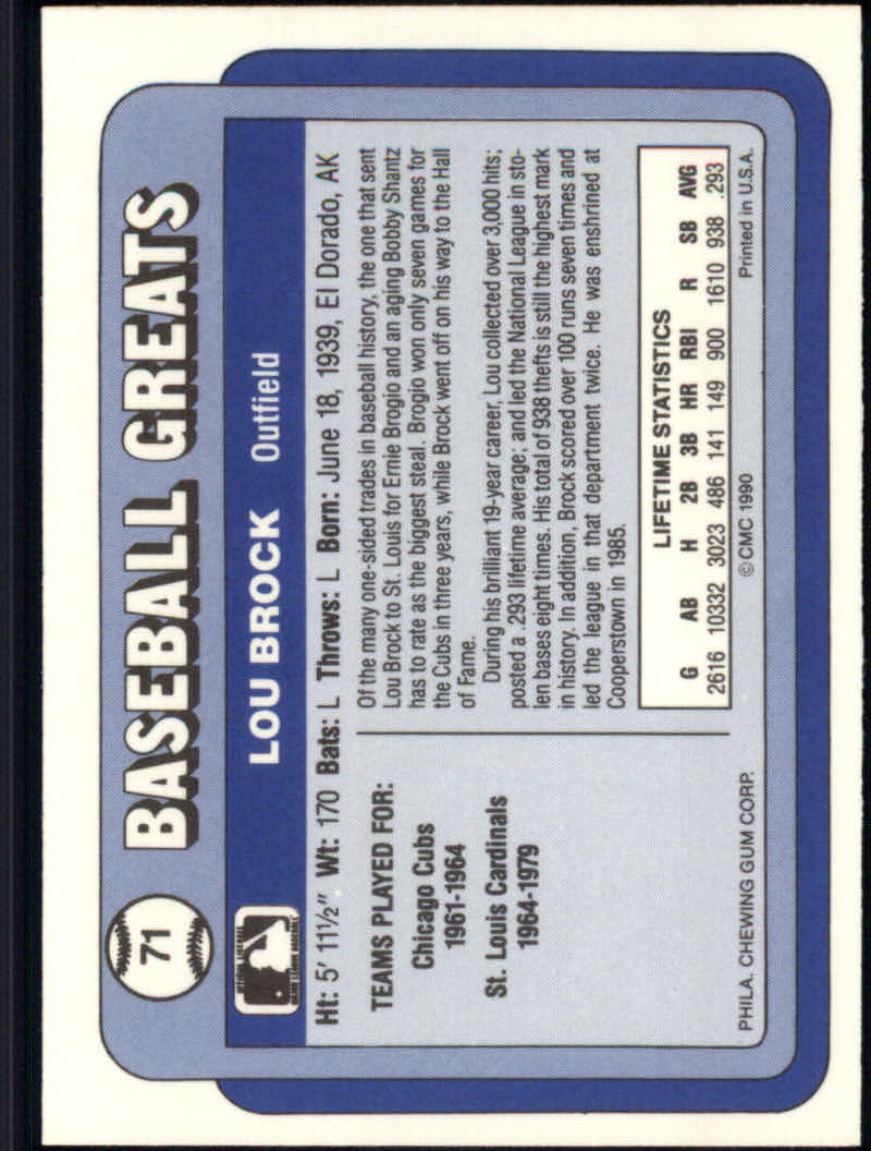 1990 Swell Baseball Greats "Main Set" Cards #1 to #135 - Picture 144 of 272
