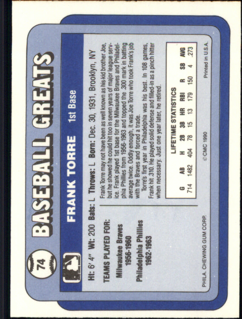 1990 Swell Baseball Greats "Main Set" Cards #1 to #135 - Picture 150 of 272