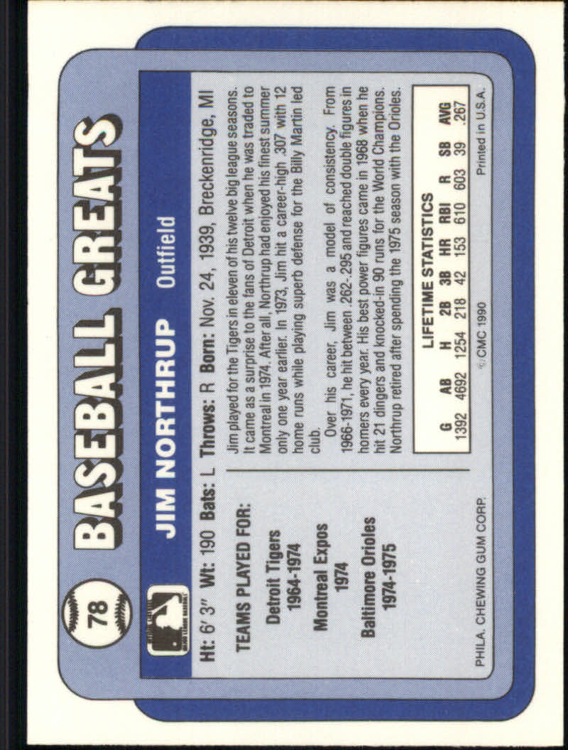 1990 Swell Baseball Greats "Main Set" Cards #1 to #135 - Picture 158 of 272