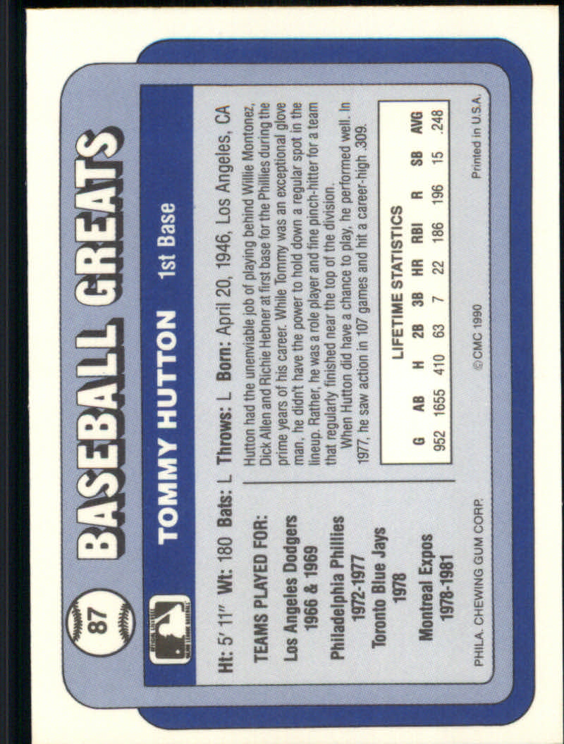 1990 Swell Baseball Greats "Main Set" Cards #1 to #135 - Picture 176 of 272