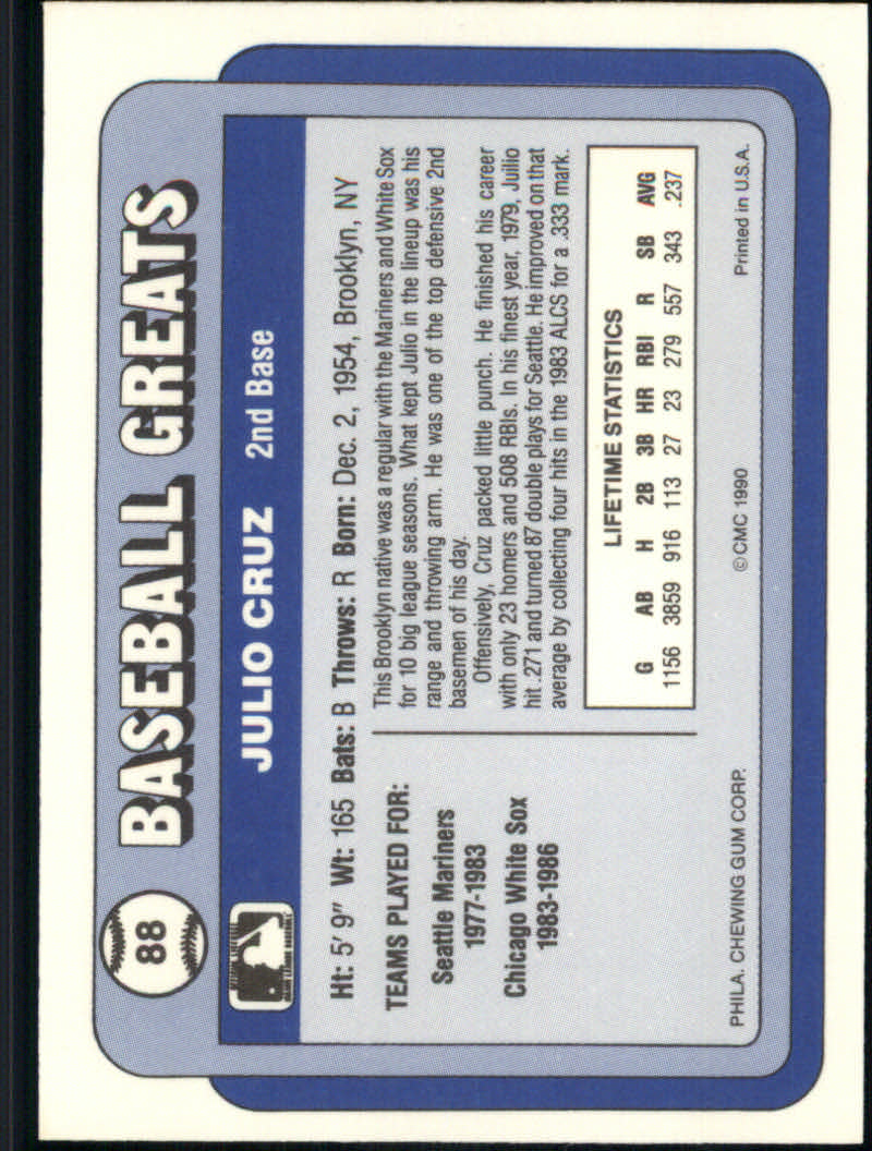 1990 Swell Baseball Greats "Main Set" Cards #1 to #135 - Picture 178 of 272