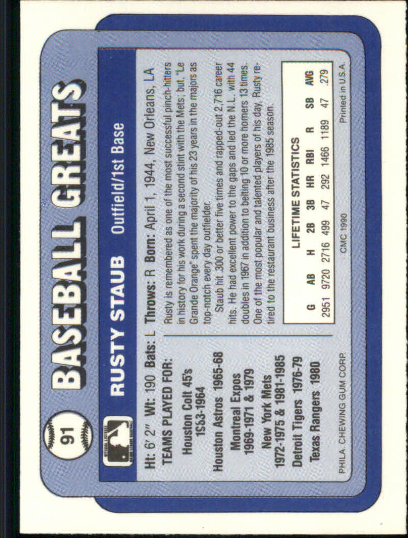 1990 Swell Baseball Greats "Main Set" Cards #1 to #135 - Picture 184 of 272