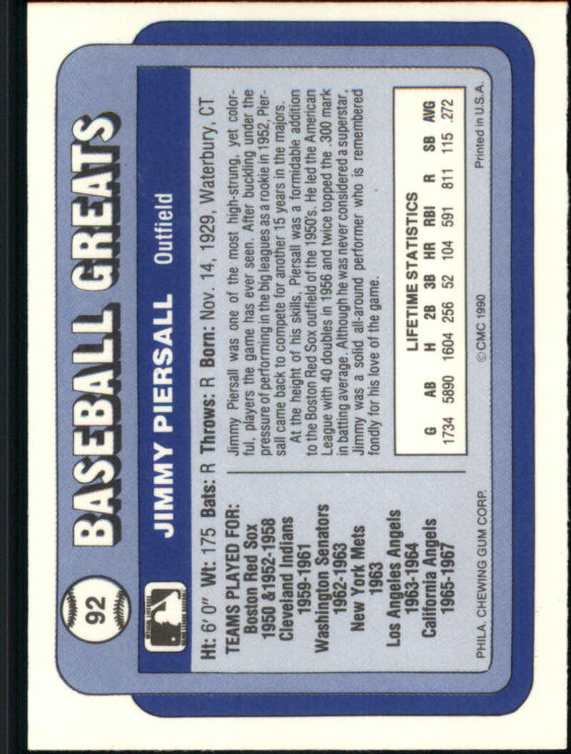 1990 Swell Baseball Greats "Main Set" Cards #1 to #135 - Picture 186 of 272