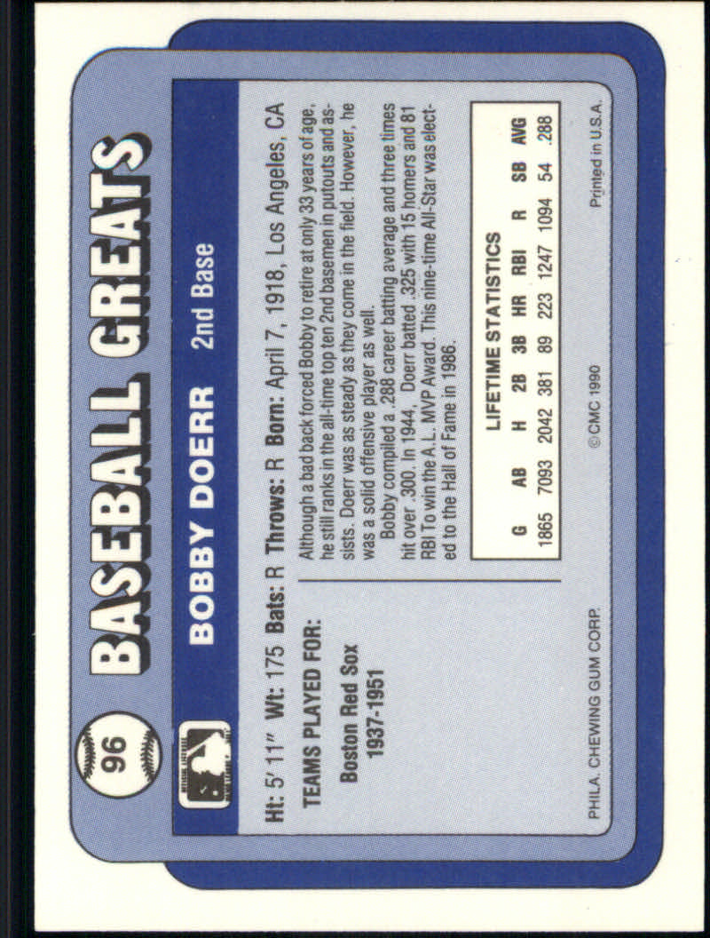 1990 Swell Baseball Greats "Main Set" Cards #1 to #135 - Picture 194 of 272