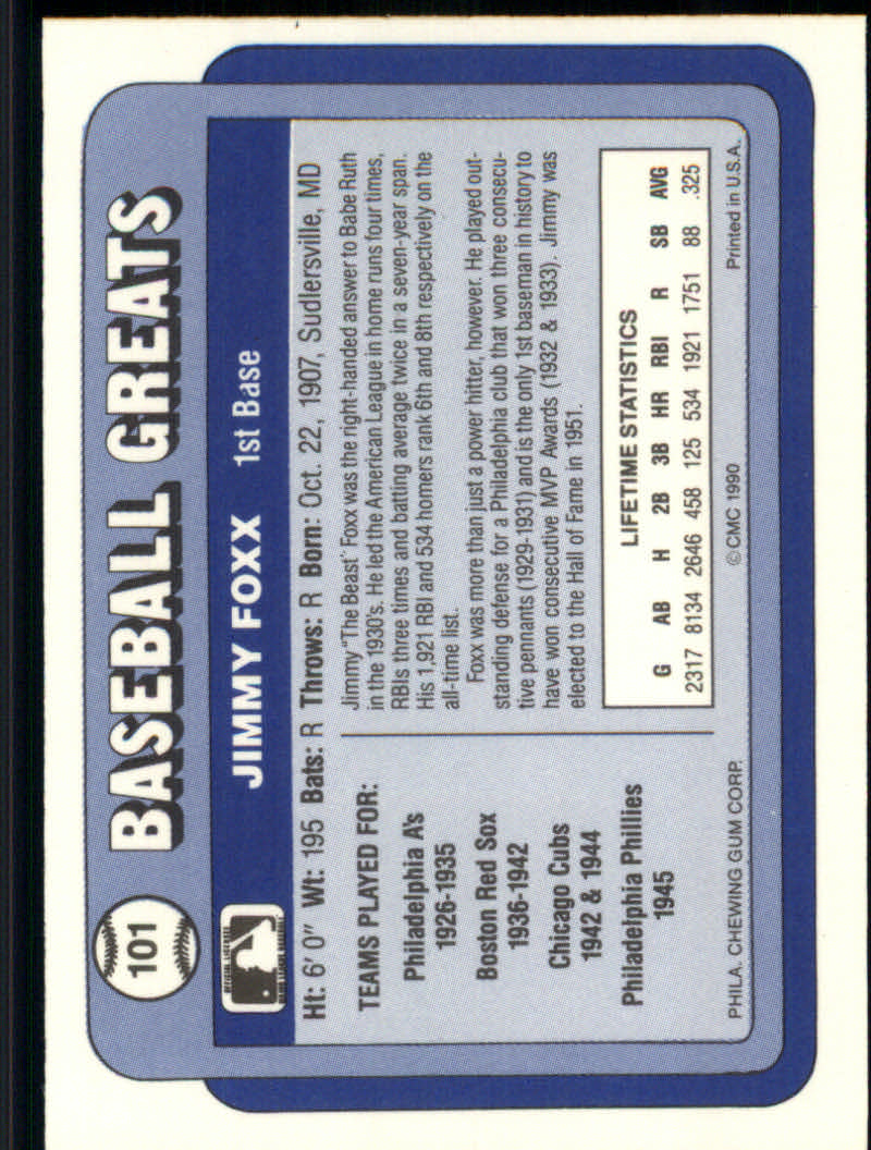 1990 Swell Baseball Greats "Main Set" Cards #1 to #135 - Picture 204 of 272