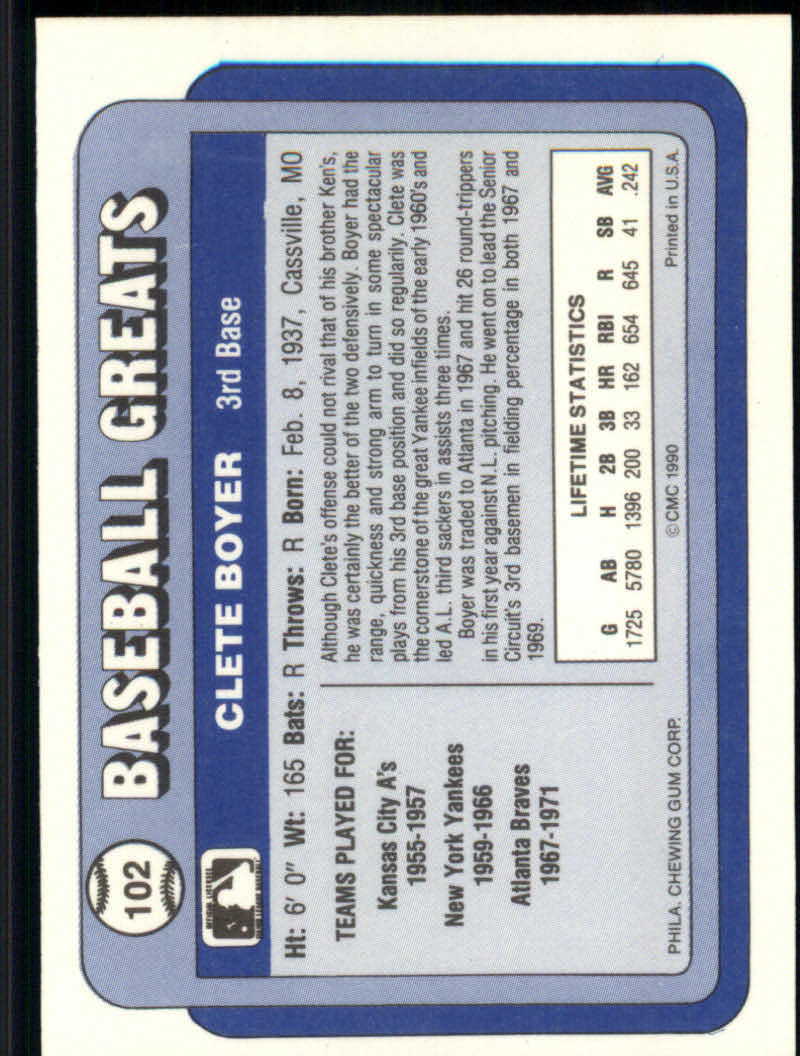 1990 Swell Baseball Greats "Main Set" Cards #1 to #135 - Picture 206 of 272