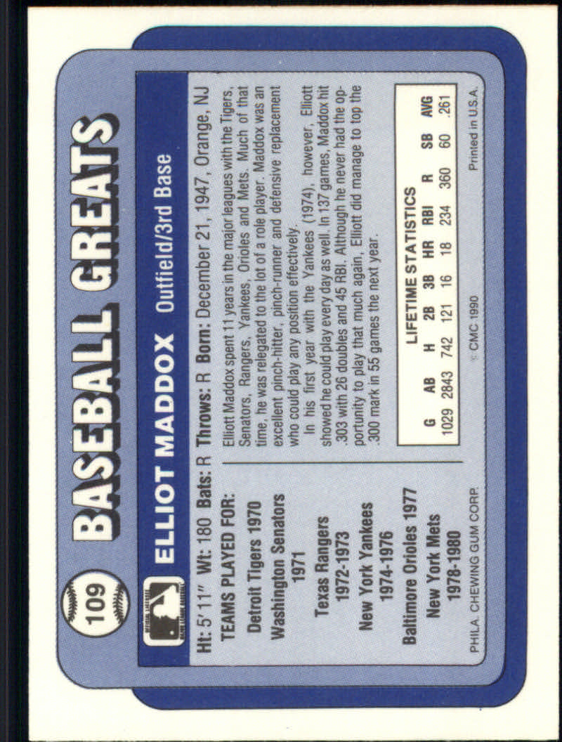 1990 Swell Baseball Greats "Main Set" Cards #1 to #135 - Picture 220 of 272