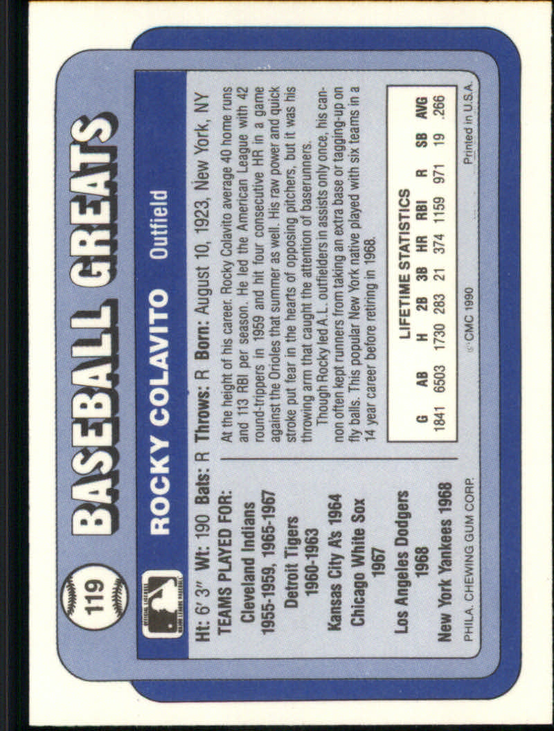 1990 Swell Baseball Greats "Main Set" Cards #1 to #135 - Picture 240 of 272