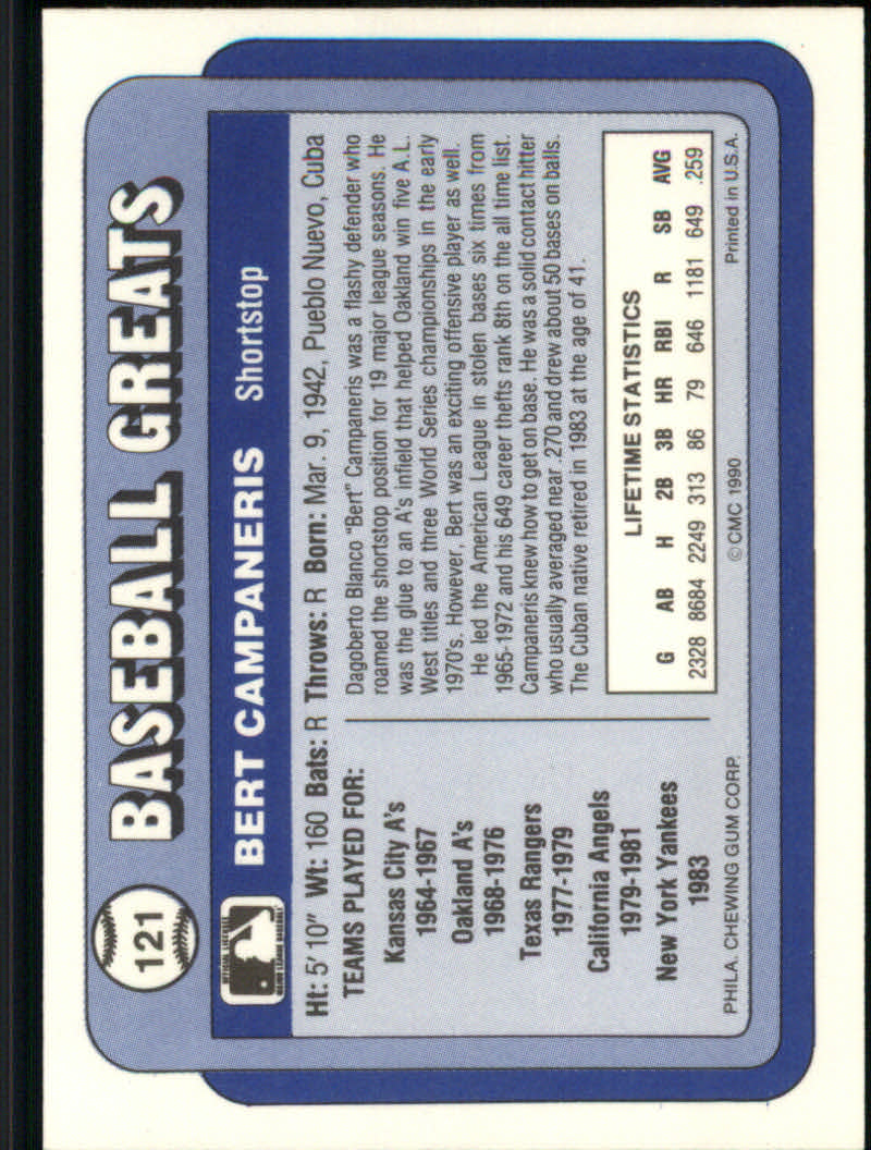 1990 Swell Baseball Greats "Main Set" Cards #1 to #135 - Picture 244 of 272
