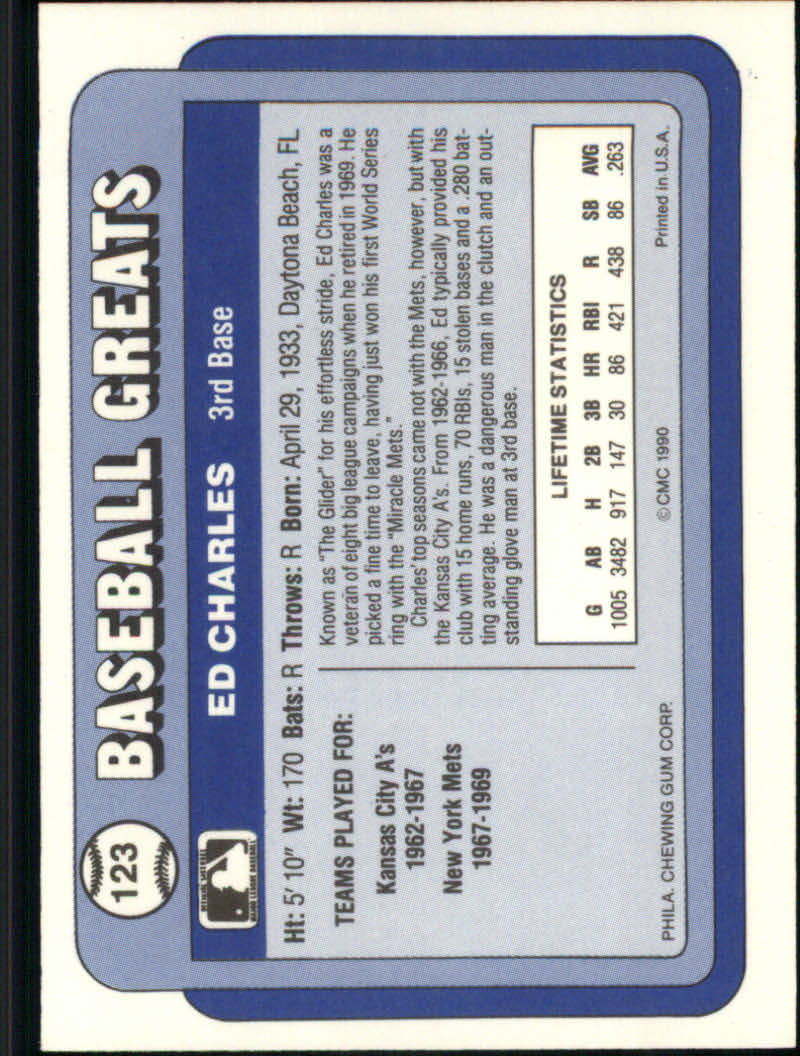 1990 Swell Baseball Greats "Main Set" Cards #1 to #135 - Picture 248 of 272