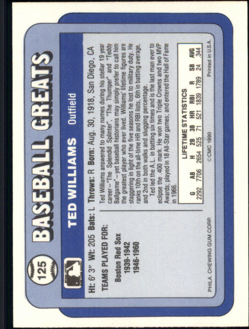 1990 Swell Baseball Greats "Main Set" Cards #1 to #135 - Picture 252 of 272