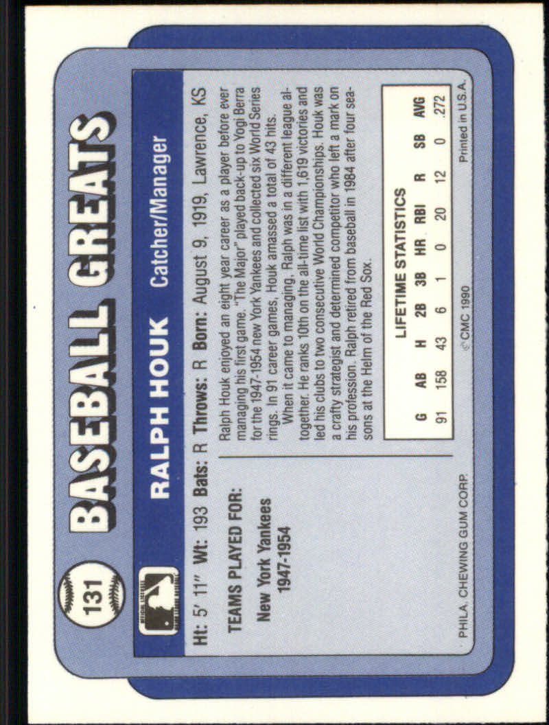 1990 Swell Baseball Greats "Main Set" Cards #1 to #135 - Picture 264 of 272