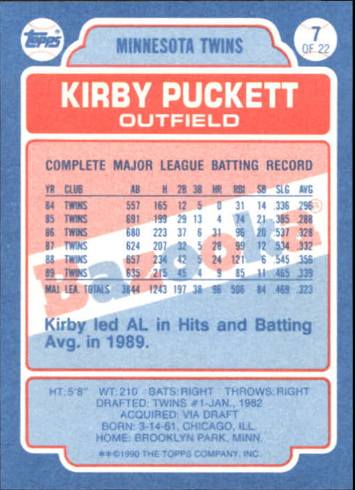 1990 Bazooka #7 Kirby Puckett back image