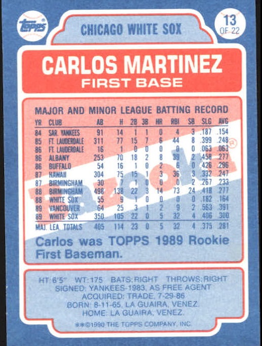 1990 Bazooka #13 Carlos Martinez back image