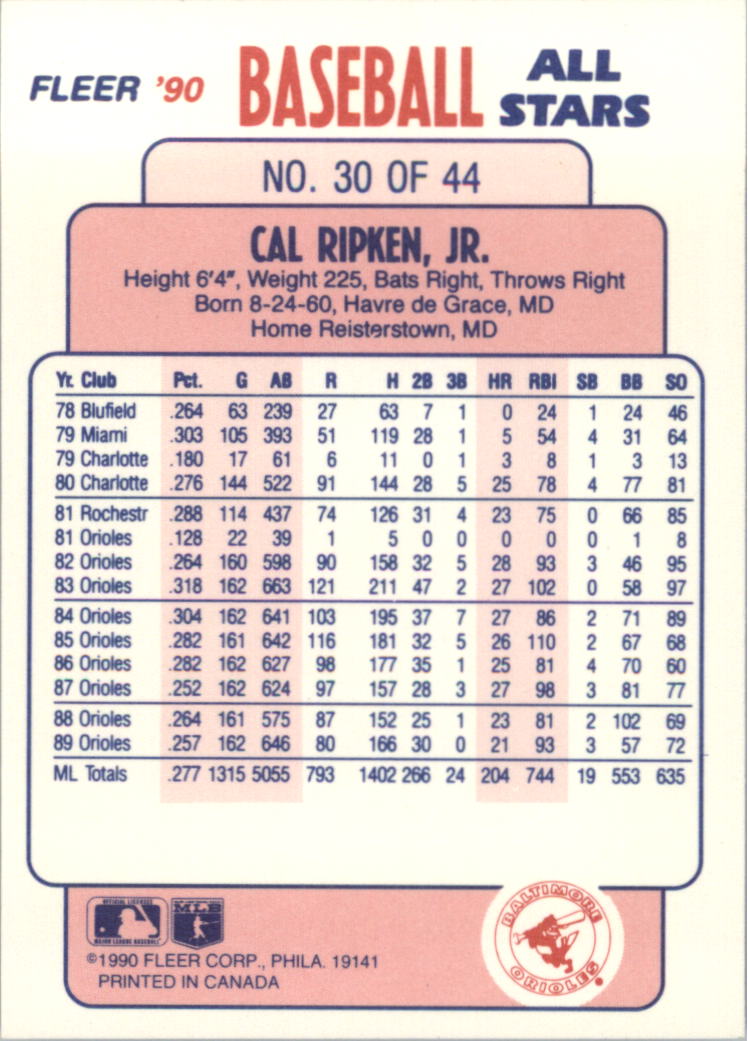 1990 Fleer Baseball All-Stars #30 Cal Ripken back image