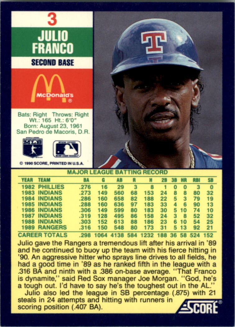 1990 Score McDonald's #3 Julio Franco back image