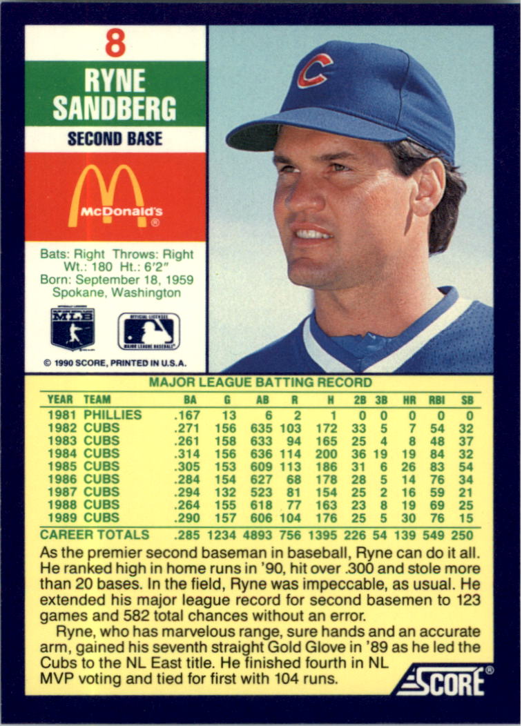 1990 Score McDonald's #8 Ryne Sandberg back image