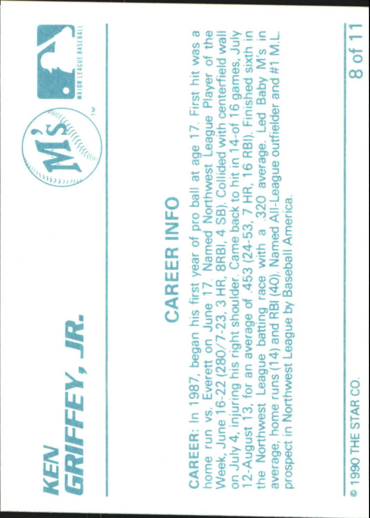 1990 Star Griffey Jr. #8 Ken Griffey, Jr./Career Info back image