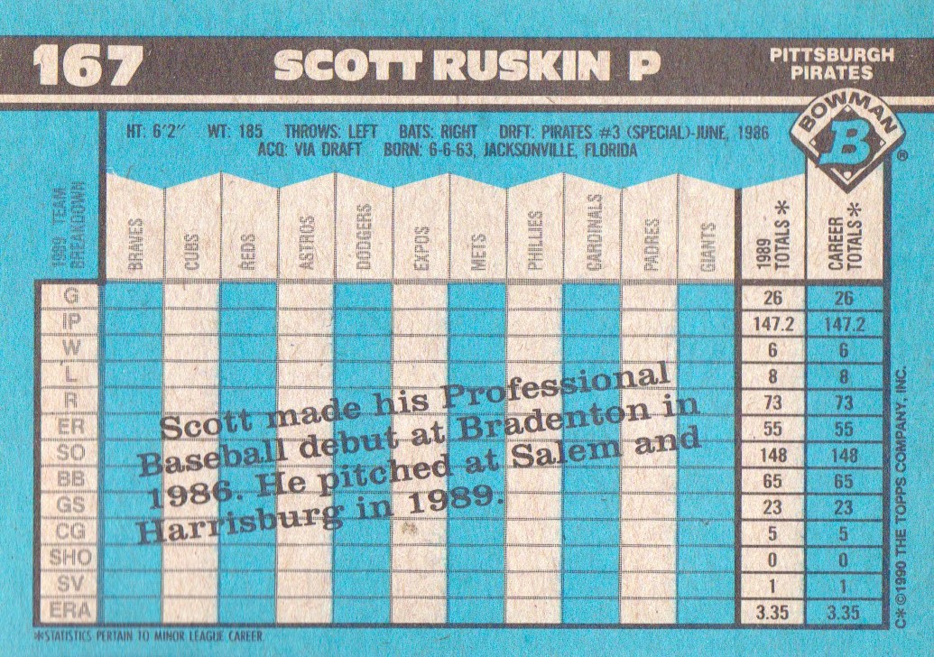 1990 Bowman #167 Scott Ruskin RC back image