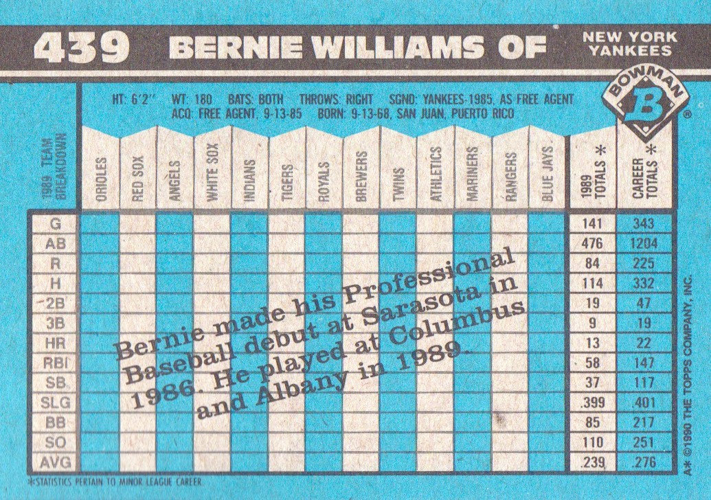 1990 Bowman #439 Bernie Williams RC back image
