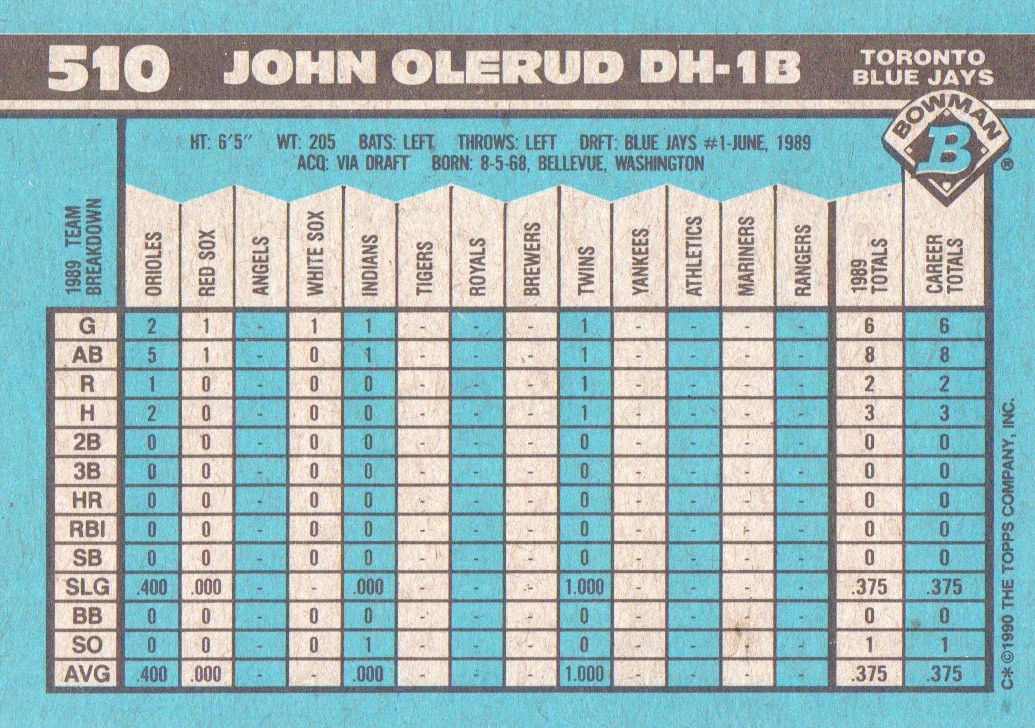 1990 Bowman #510 John Olerud RC back image