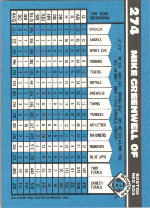 1990 Bowman Tiffany #274 Mike Greenwell
