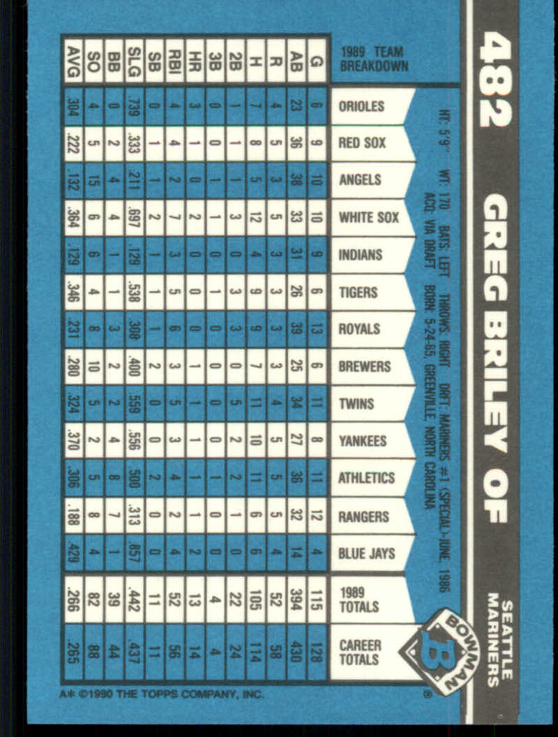 1990 Bowman Tiffany Baseball "Main Set" Base Cards #251 to #527 - Picture 383 of 461