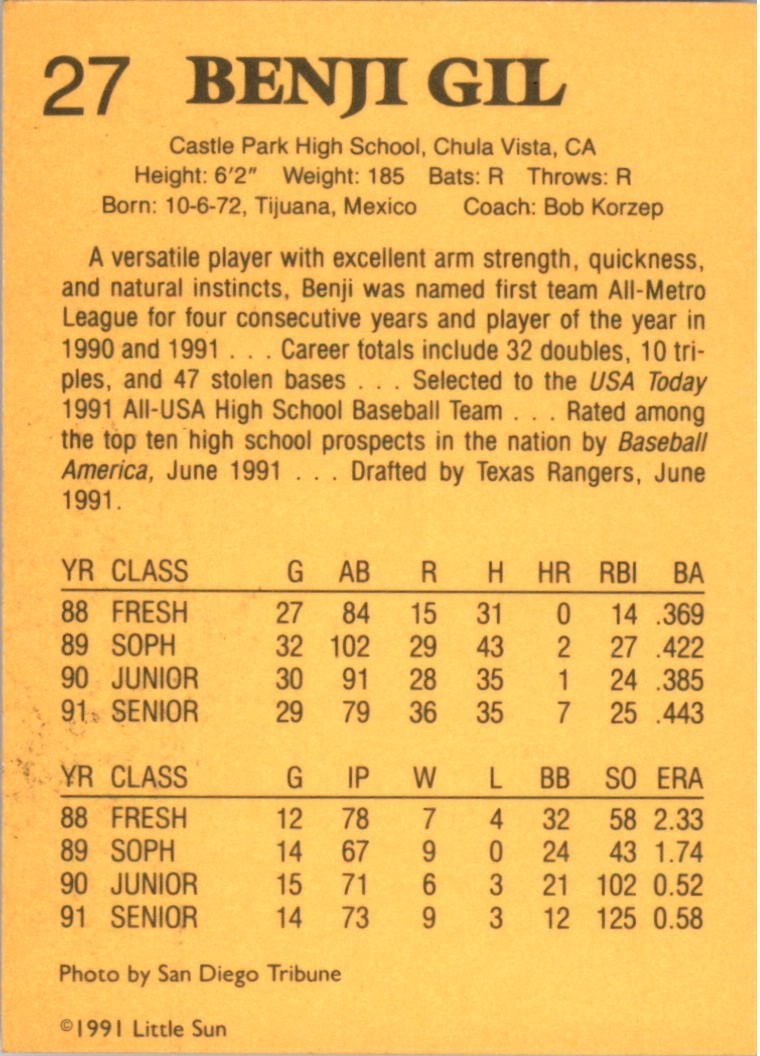 1991 Little Sun High School Prospects Gold #27 Benji Gil back image