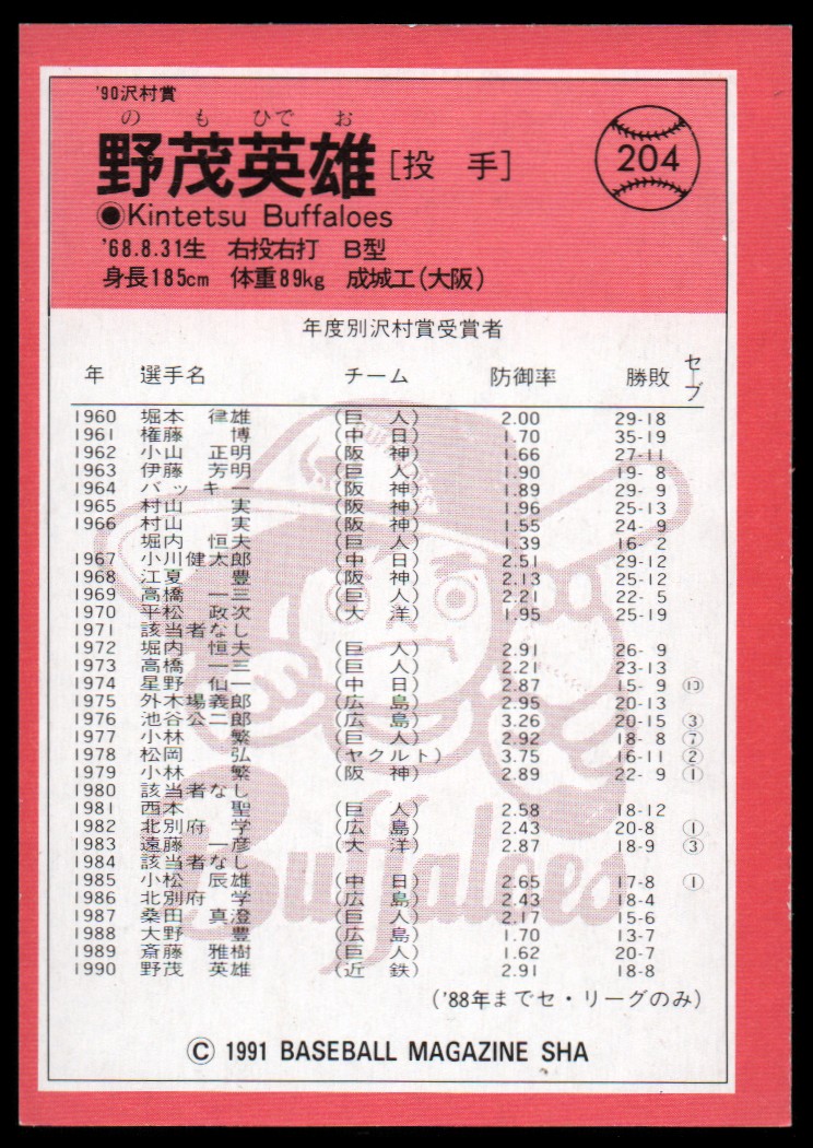 1991 BBM Japan #206 Hideo Nomo LL/(Pitching ball) back image