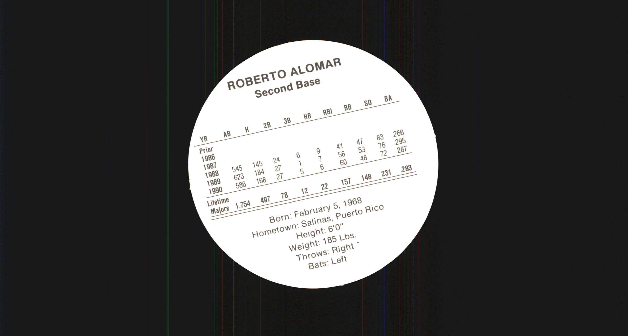1991 Cadaco Ellis Discs #1 Roberto Alomar back image