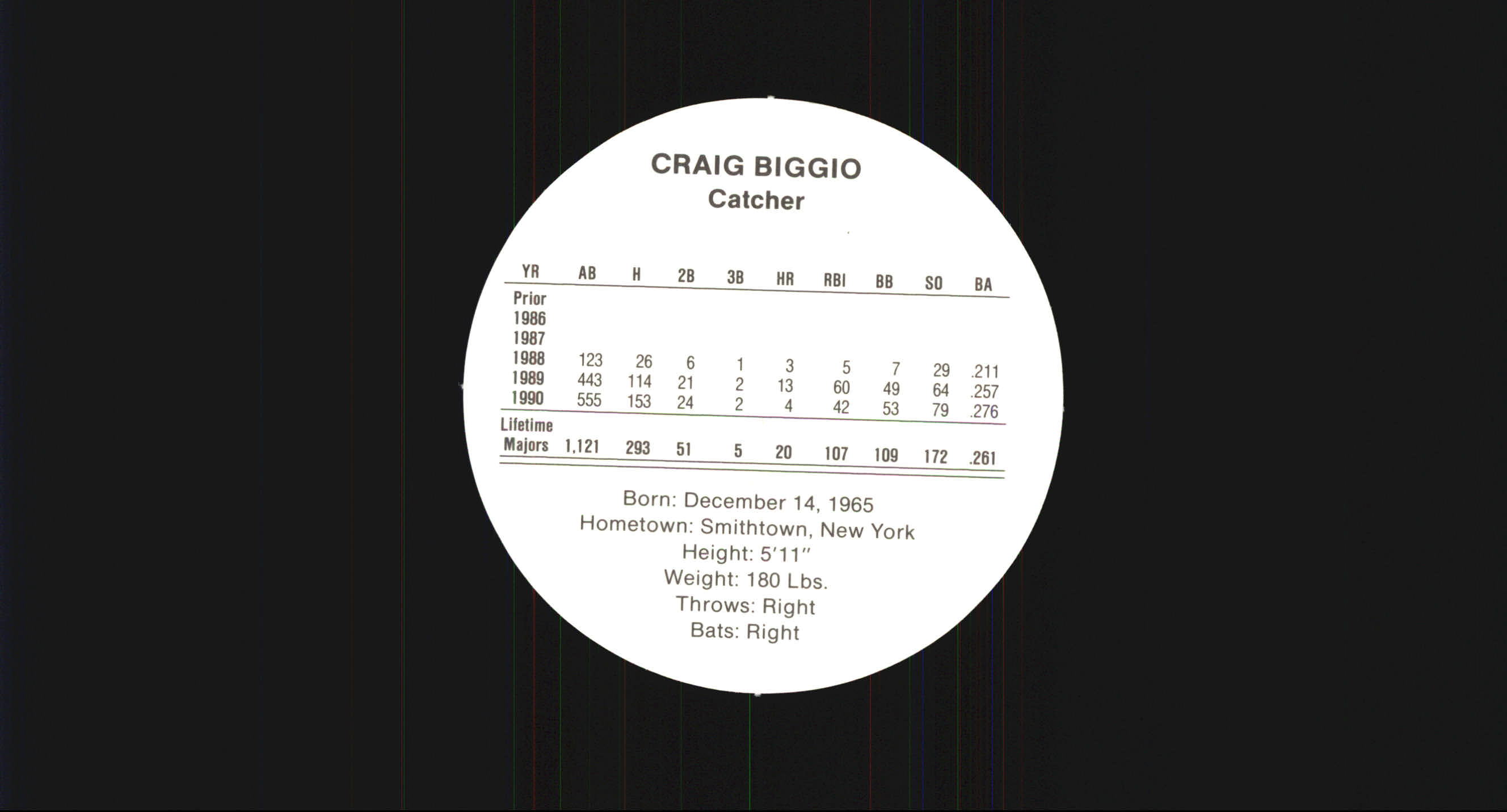 1991 Cadaco Ellis Discs #3 Craig Biggio back image