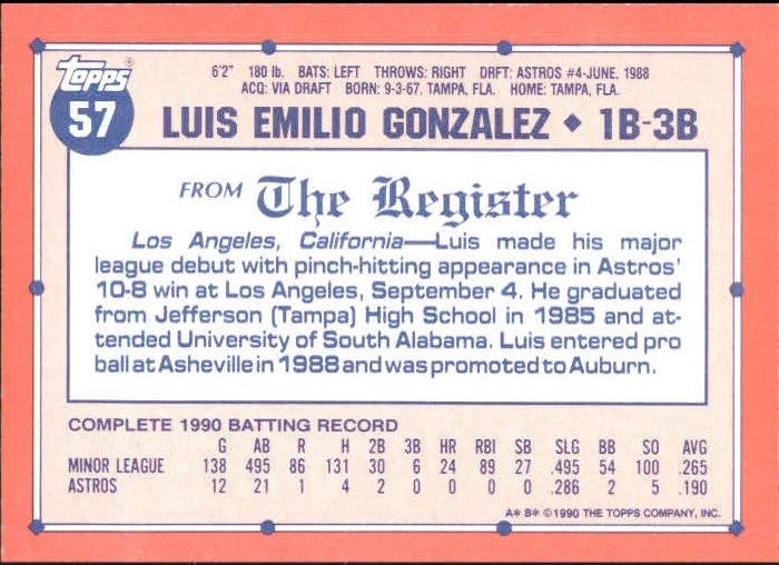 1991 Topps Debut '90 #57 Luis Gonzalez back image