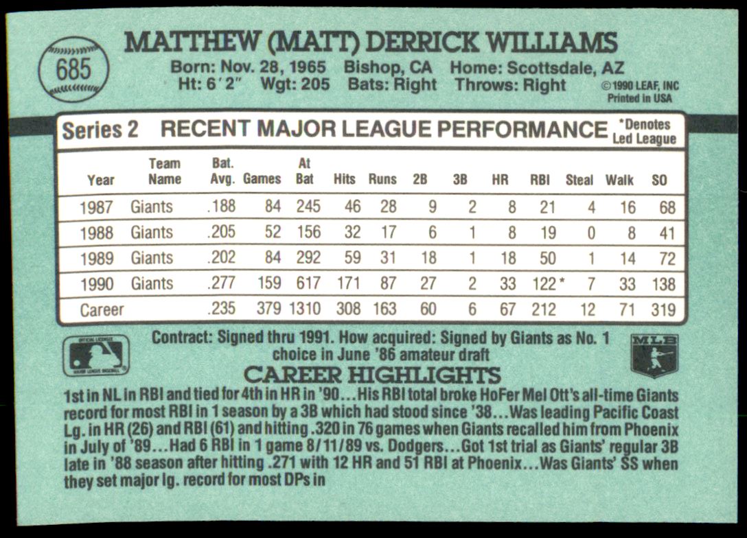 1991 Donruss #685 Matt Williams back image