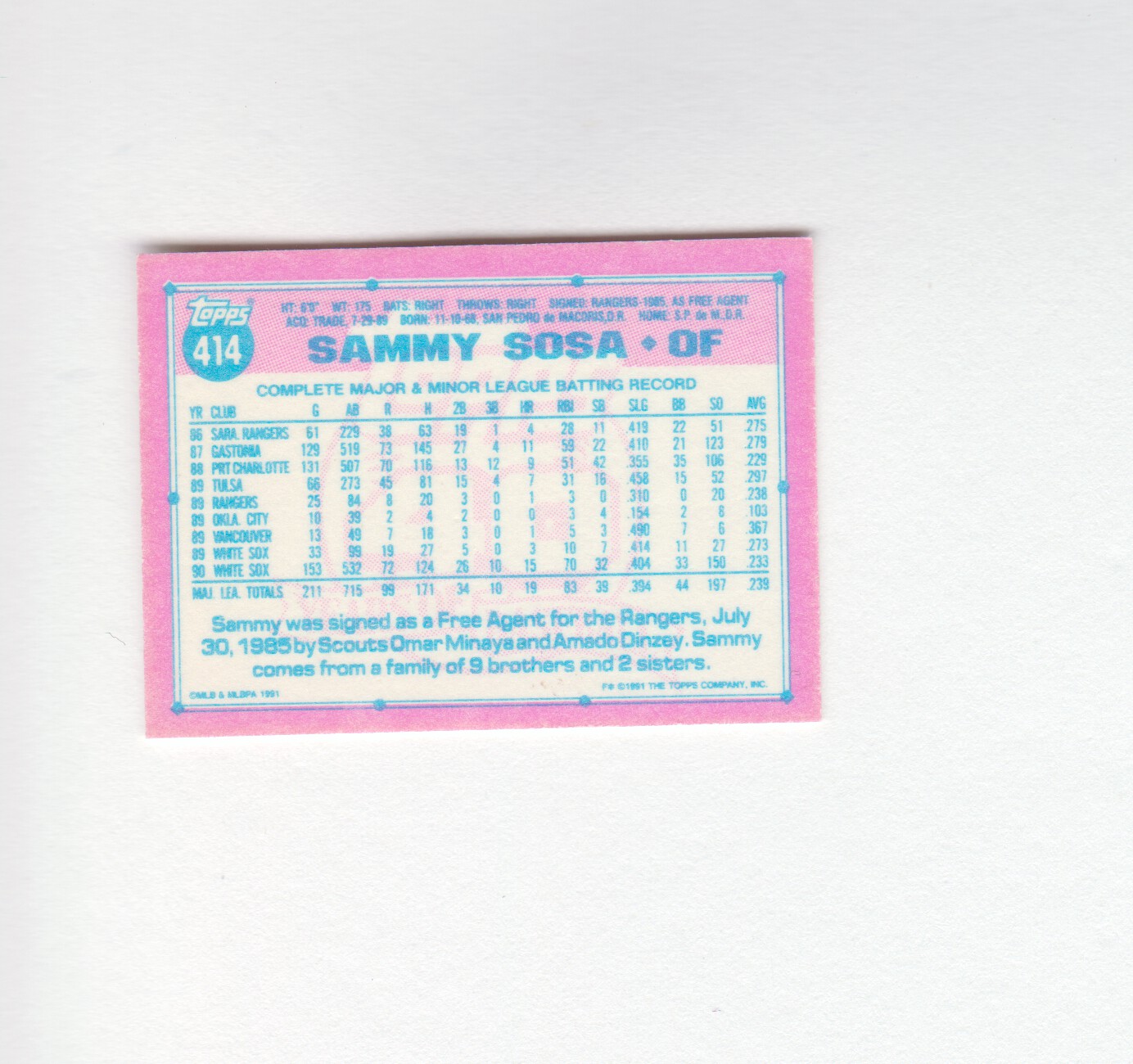 1991 Topps Micro #414 Sammy Sosa back image